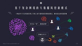 譽存科技 以網絡科技研發(fā)為引擎，強勢切入供應鏈金融新生態(tài)，助力產融深度融合